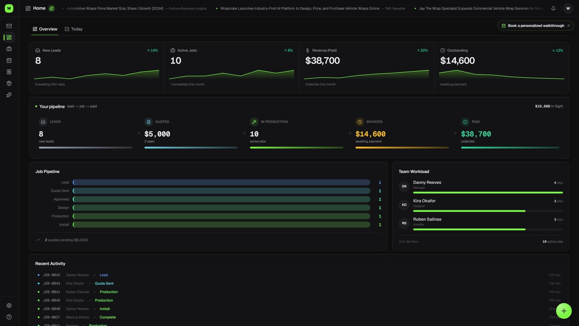 Wraptor intelligence dashboard showing AI-generated lead detection, follow-up drafts, and invoice parsing suggestions (dark mode)