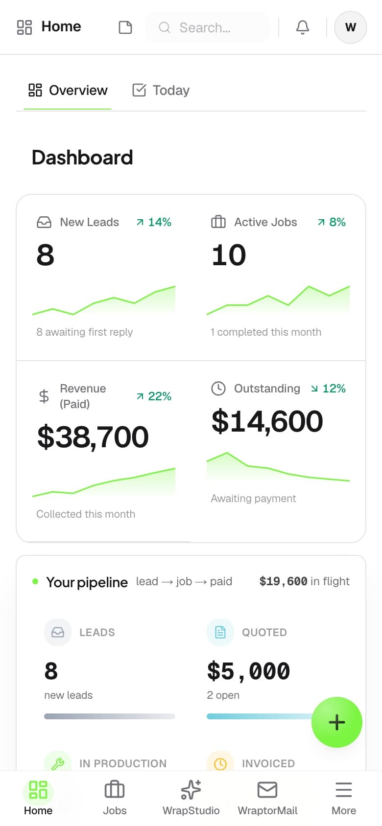 Wraptor Marketing suite showing the Lead Inbox, newsletter campaigns, and social content tabs (mobile)