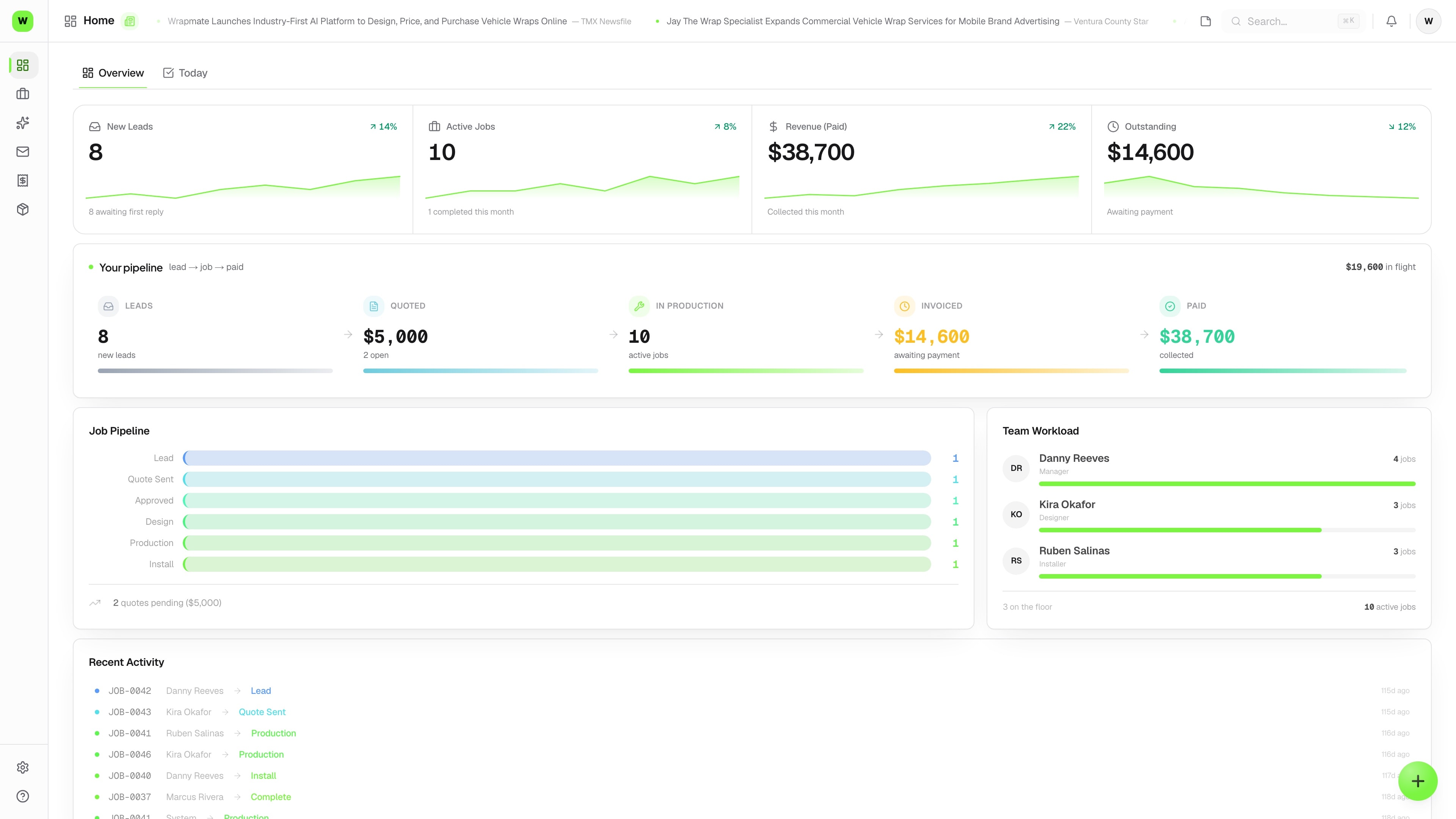 The Wraptor dashboard showing revenue collected and the pipeline paid
