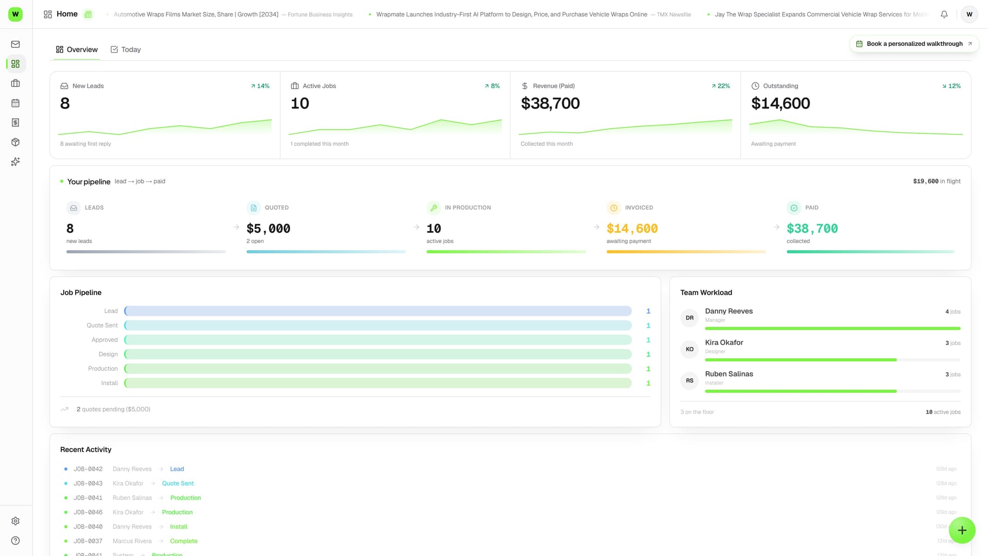 The Wraptor dashboard showing revenue collected and the pipeline paid