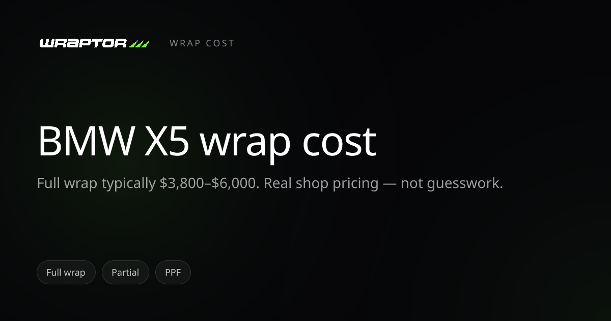 How Much Does It Cost to Wrap a BMW X5? (2020-2025) | Wraptor