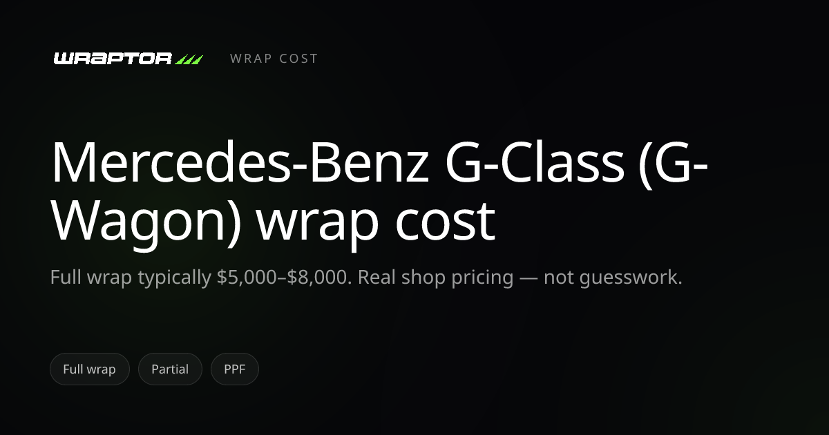 How Much Does It Cost to Wrap a Mercedes-Benz G-Class (G-Wagon)? (2019 ...